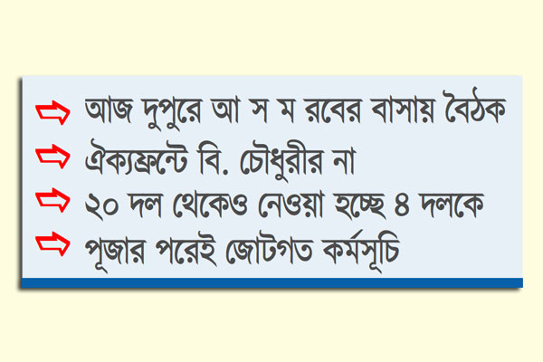 সম্প্রসারিত হচ্ছে জাতীয় ঐক্যফ্রন্ট