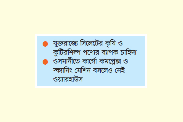 ওয়্যারহাউসে আটকে আছে সিলেটের রপ্তানি সম্ভাবনা