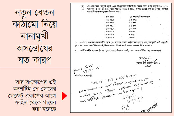 প্রধানমন্ত্রী অনুমোদিত সারসংক্ষেপ লাপাত্তা!