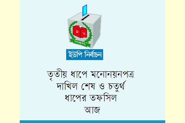 দ্বিতীয় ধাপের ভোট গ্রহণের প্রস্তুতি নিচ্ছে ইসি