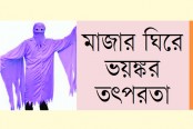 সিলেটে জিনের বাদশা চক্রের প্রতারণায় দিশাহারা নারীরা