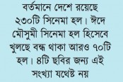 ঈদের ছবি : সিনেমা হল নিয়ে কাড়াকাড়ি