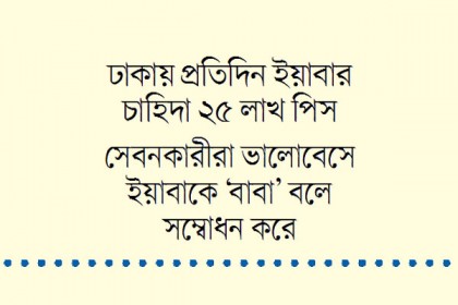 মিয়ানমারের গুটির চালে বাংলাদেশ তছনছ