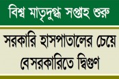 অস্ত্রোপচারের মাধ্যমে সন্তান প্রসব বাড়ছেই