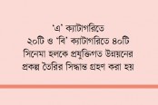 অবশেষে সরকারি উদ্যোগে সিনেমা হলের আধুনিকায়ন