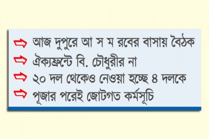 সম্প্রসারিত হচ্ছে জাতীয় ঐক্যফ্রন্ট