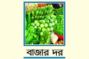 বৈশাখ দোহাইয়ে পণ্যের দাম চড়া