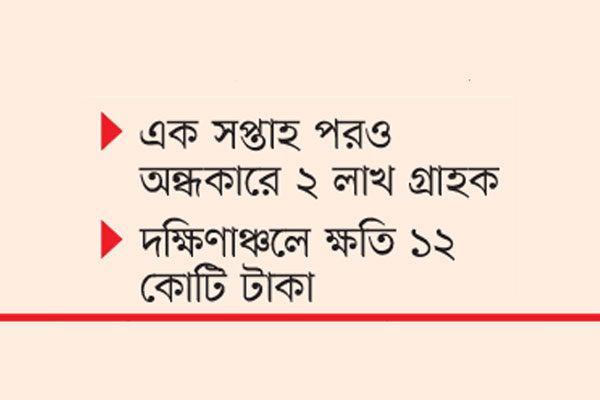 বুলবুলের তাণ্ডবে ৯৩ হাজার কি.মি বিদ্যুৎ লাইন ক্ষতিগ্রস্ত