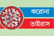 সাড়ে তিন মাসে সর্বনিম্ন শনাক্তের হার