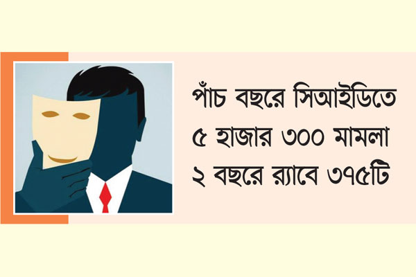 চারদিকে শুধুই প্রতারণা