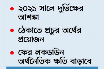 দুর্ভিক্ষের মুখোমুখি হতে চলেছে বিশ্ব