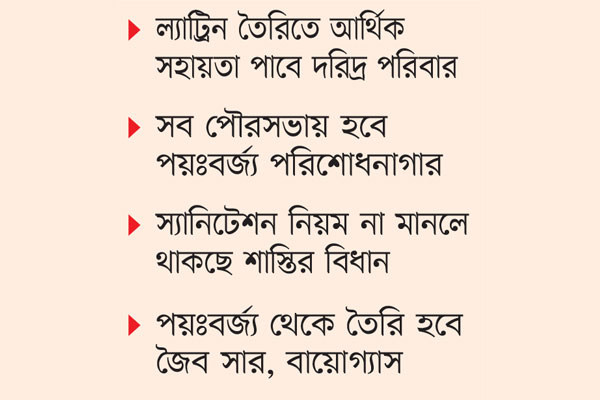 সারা দেশে পয়ঃবর্জ্য ব্যবস্থাপনায় মহাপরিকল্পনা