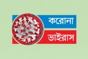 সাড়ে আট মাসের মধ্যে সর্বনিম্ন রোগী শনাক্ত