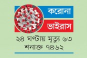 ফেব্রুয়ারির চেয়ে দ্বিগুণ মৃত্যু এপ্রিলের ৯ দিনে