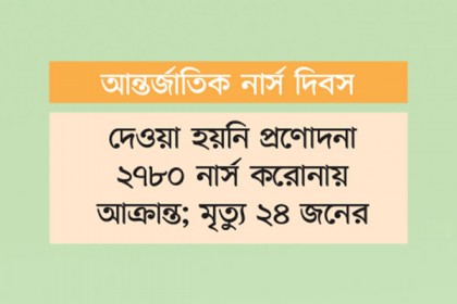 মৃত্যুঝুঁকির পরও নার্সদের সুরক্ষা নিয়ে উদাসীনতা