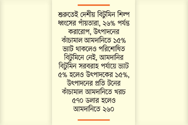 বিটুমিনের কর কাঠামোতে বৈষম্য, উৎপাদনে বেশি-আমদানিতে কম