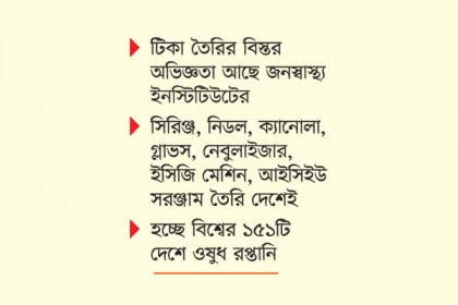 টিকা উৎপাদনে সক্ষম বাংলাদেশ