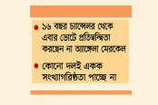 জার্মানির নতুন চ্যান্সেলর নির্বাচনে ভোটের উৎসব