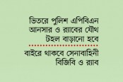 রোহিঙ্গা ক্যাম্পের ভিতরে বাইরে বাড়তি নিরাপত্তা