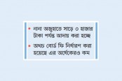 বরিশালের স্কুল-মাদরাসায় এসএসসির ফরম পূরণে অর্থ হাতানোর মহোৎসব