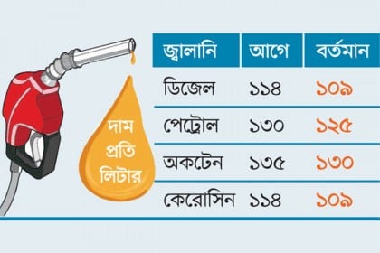 জ্বালানির দাম কমল ৫ টাকা