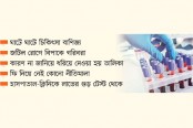 টেস্ট বাণিজ্যে নাজেহাল রোগী