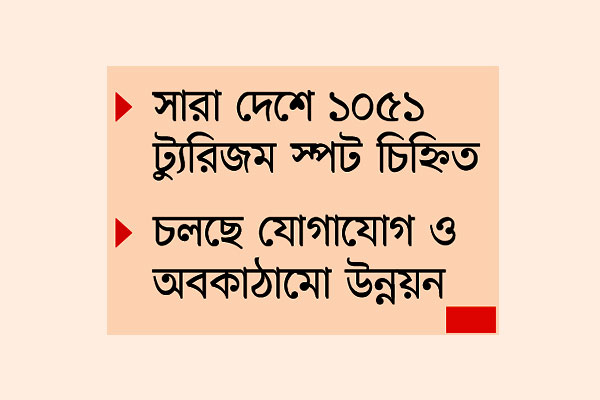 পর্যটন থেকে সরকারের আয়ের টার্গেট ৮০ হাজার কোটি টাকা
