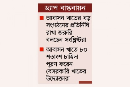 রাজউকের ওয়ার্কিং কমিটিকে স্বাগত আবাসন উদ্যোক্তাদের