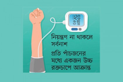 মরণব্যাধি উচ্চ রক্তচাপ