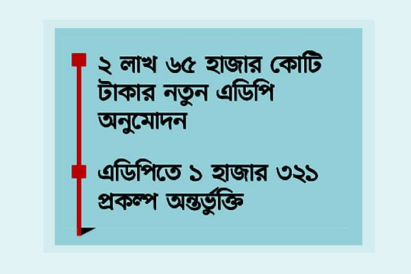 নিজের নামে কোনো প্রকল্প চান না প্রধানমন্ত্রী