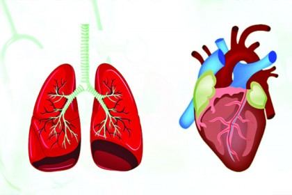 শ্বাসকষ্ট : ফুসফুসের না হার্টের সমস্যা