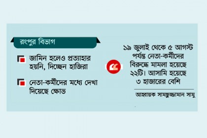 কোটা আন্দোলন নিয়ে ২২ মামলায় ৩ হাজার আসামি